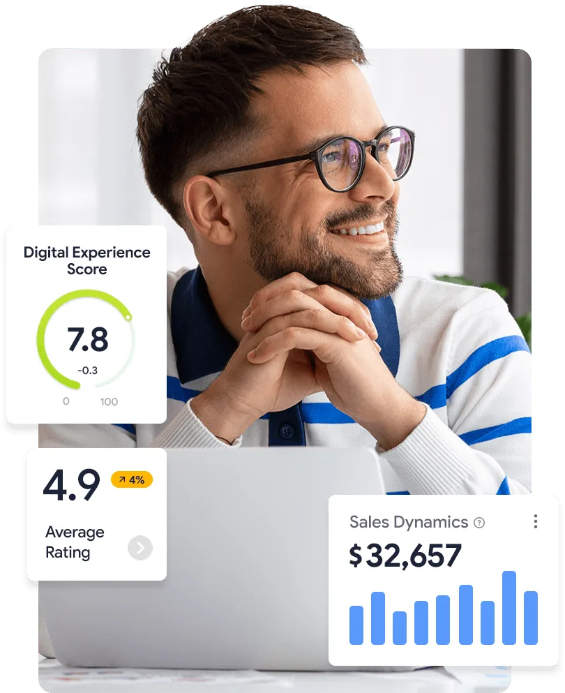 Complex solutions to digital growth - 优直播平台